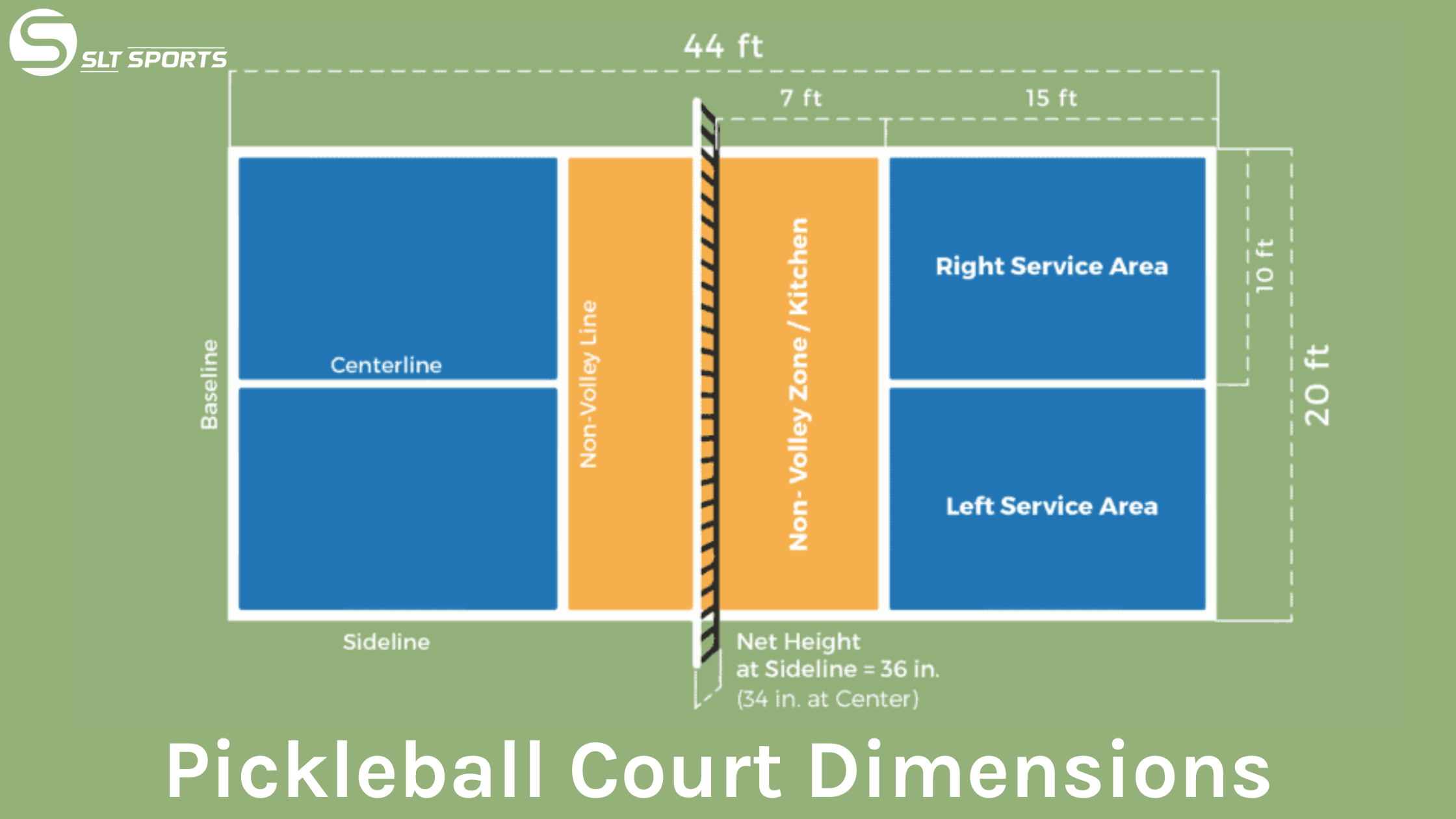 pickleball court dimensions