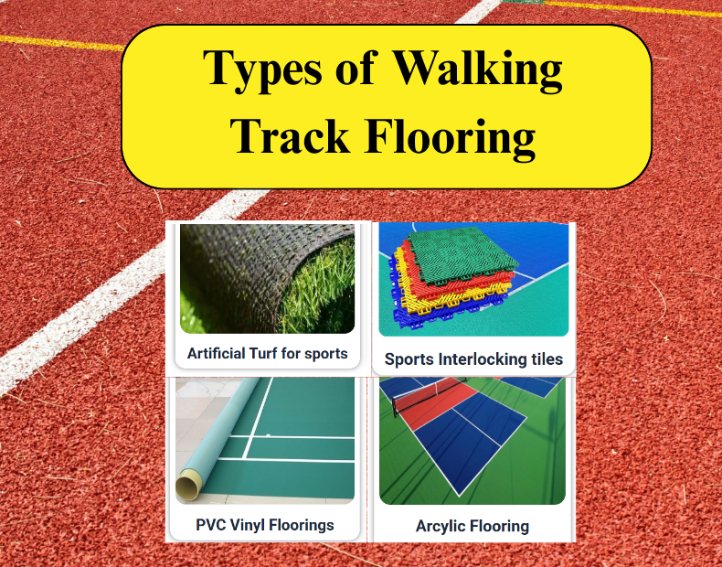 Types of Walking Track