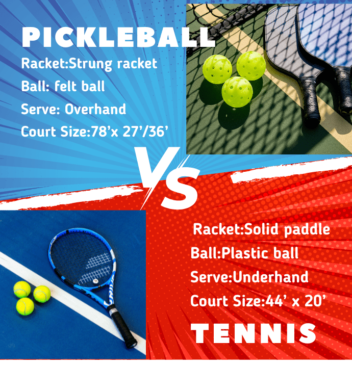 pickleball flooring vs tennis flooring
