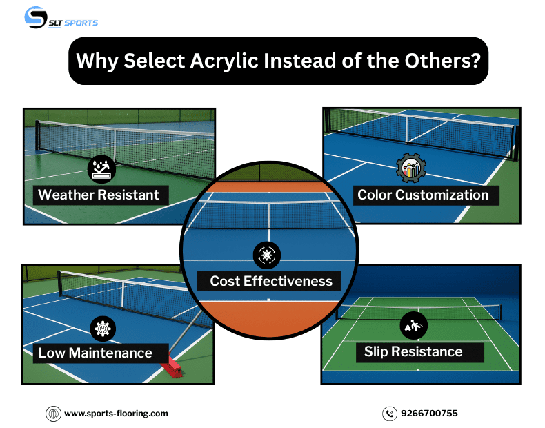 acrylic sports court