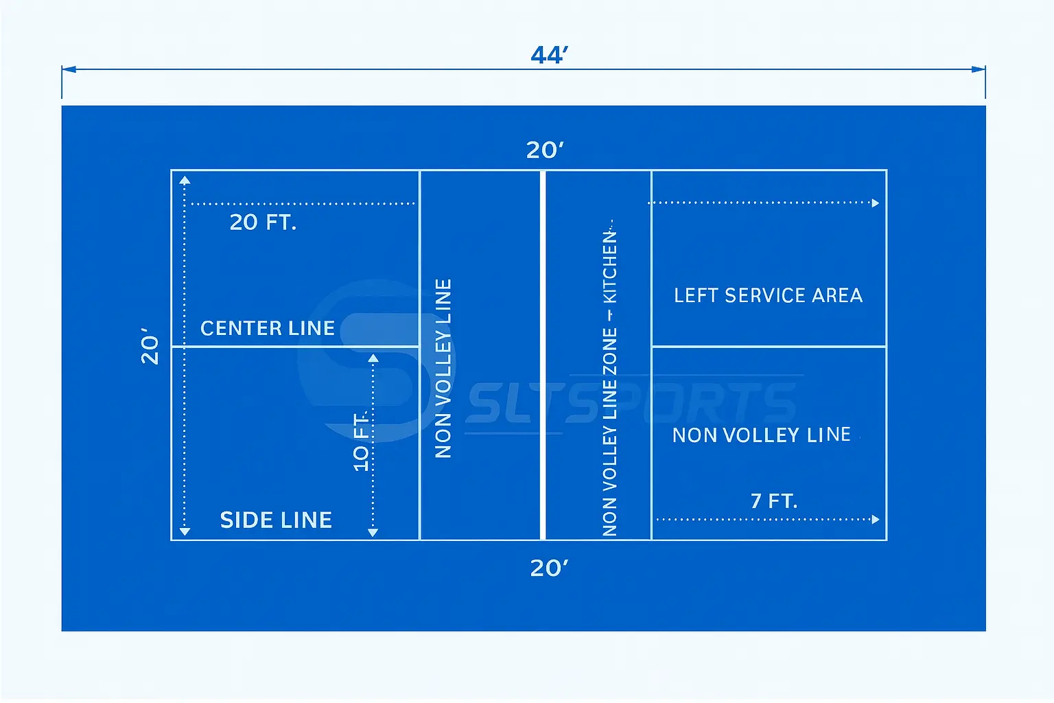 Pickleball Court Dimensions